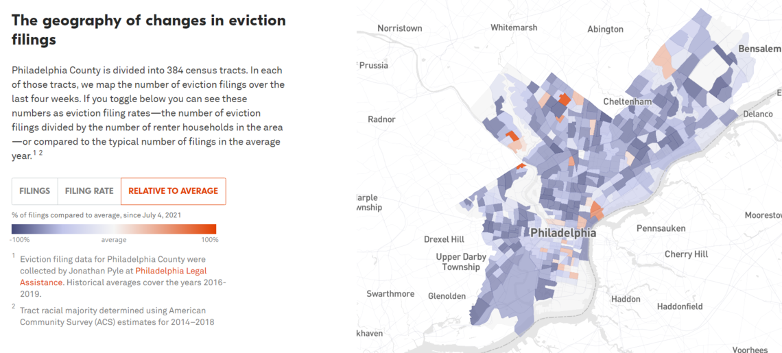 Geographic changes in evictions