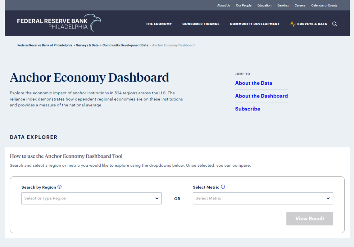 Federal Reserve Bank Anchor Economy Dashboard