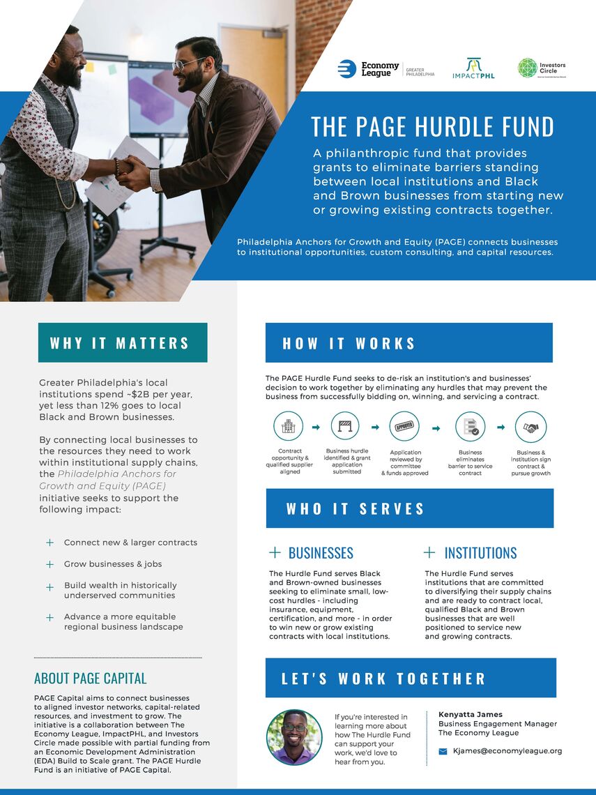 PAGE Hurdle Fund infographic