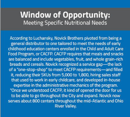 Description of a Novick Brothers initiative