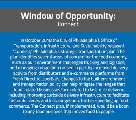Description of a City of Philadelphia transportation plan called Connect